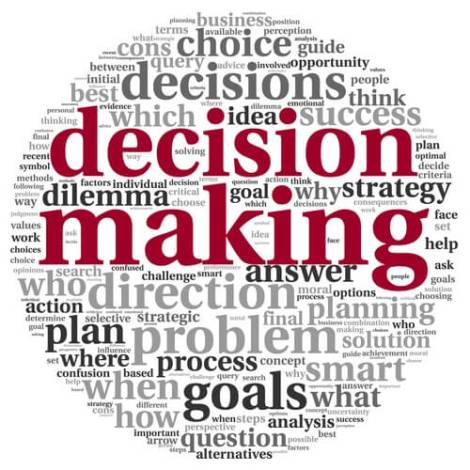 decision-making-for-entrepreneurs