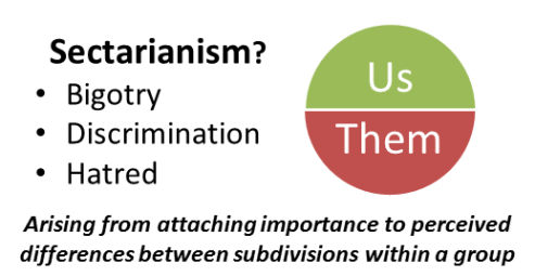 banner-sectarianism